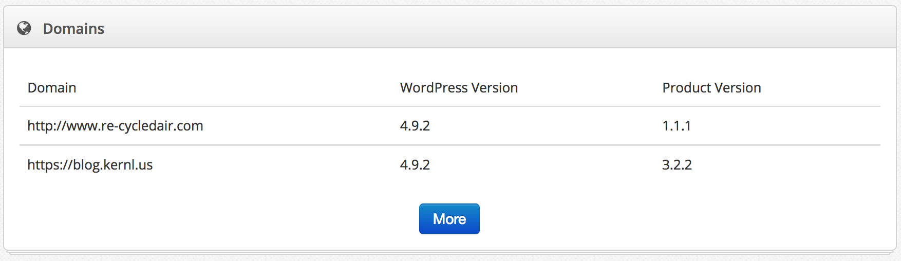 Kernl Analytics Domains